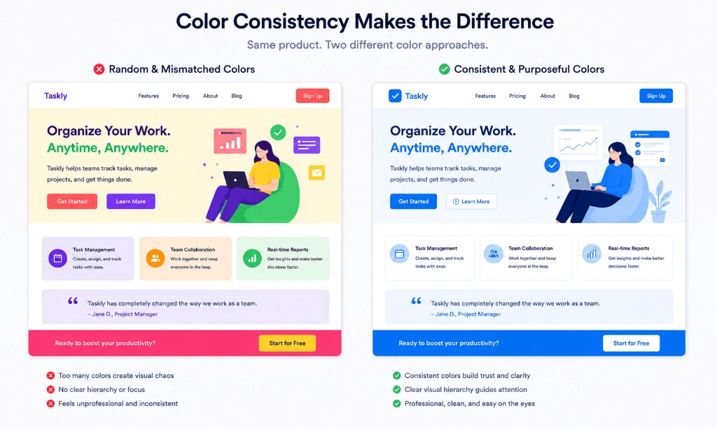 A split-screen illustration comparing two landing pages for the same product. One uses random mismatched colors, while the other uses a consistent blue-based palette with clear hierarchy