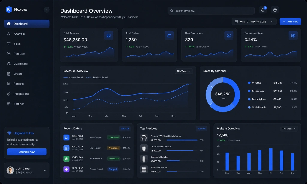 Modern SaaS dashboard showing layered dark UI surfaces with cards, navigation, buttons and subtle elevation